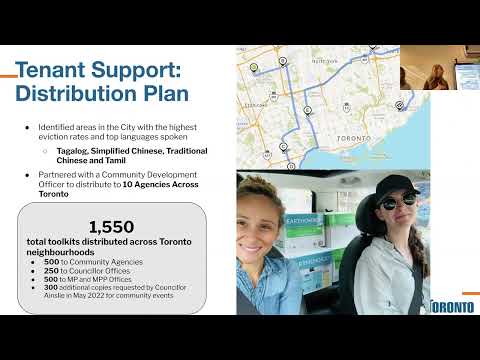 Human-centred housing initiatives at the City